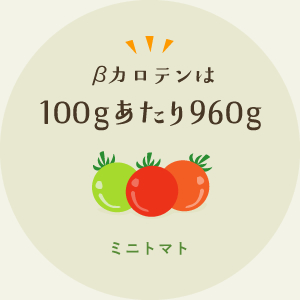 ミニトマト βカロテンは100gあたり960g